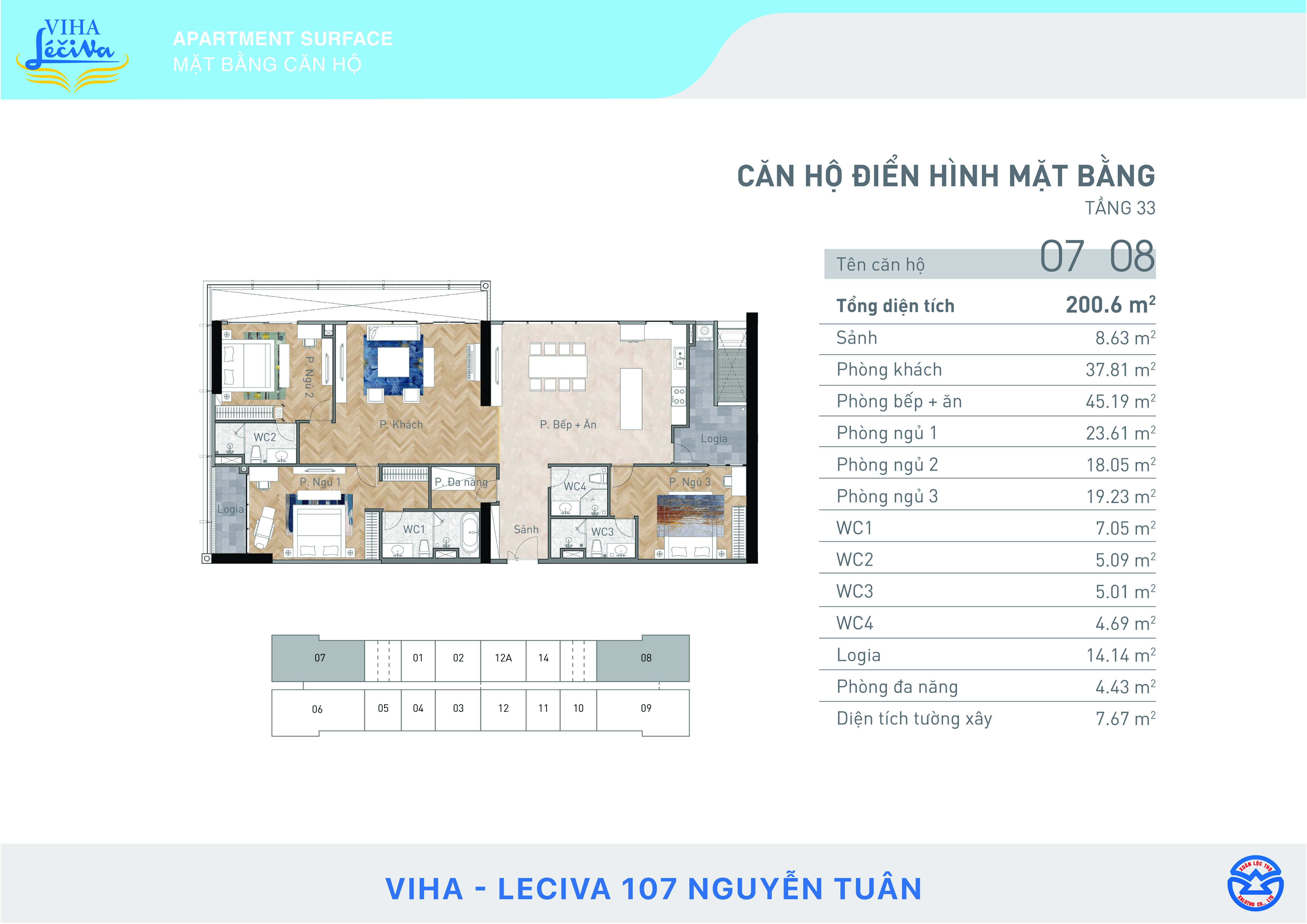 pen 200m2