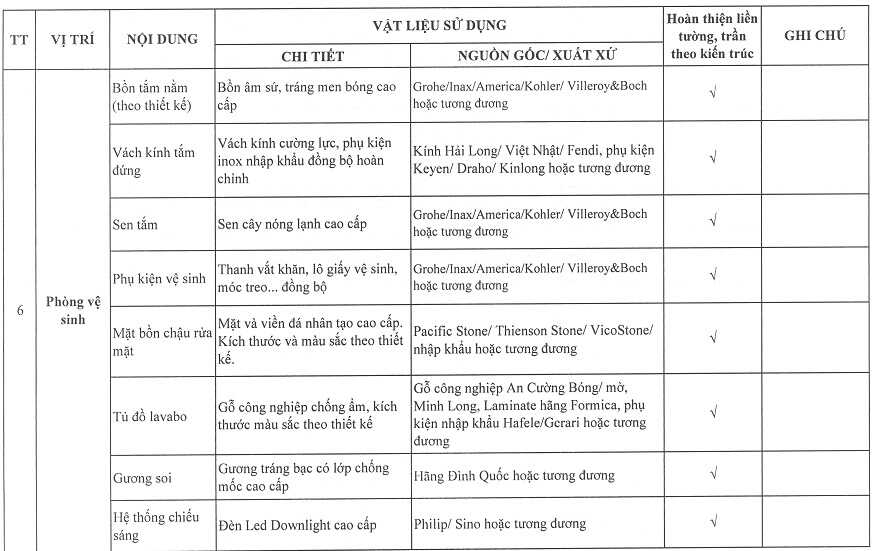 vat-lieu-hoan-thien-noi-that-can-ho-vihacomplex-5
