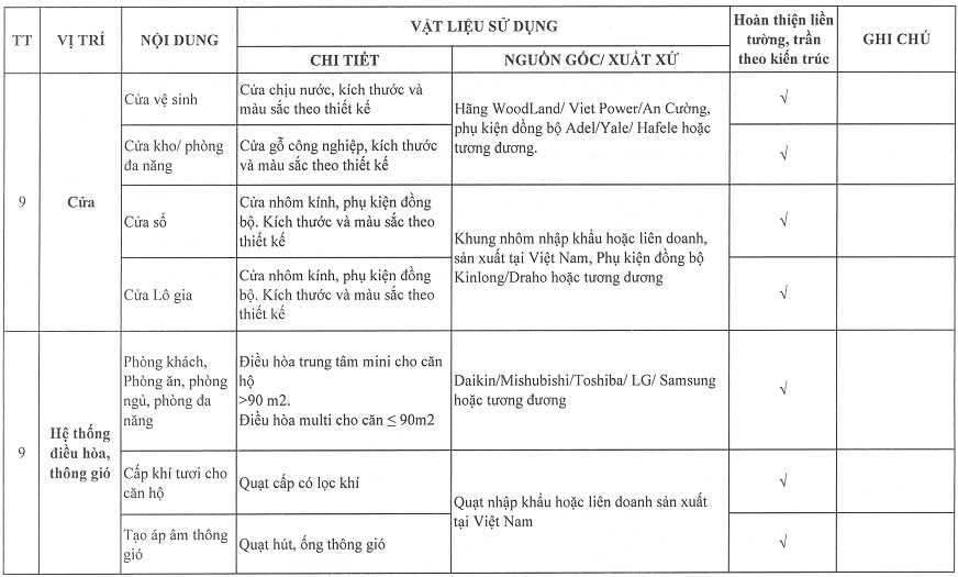 vat-lieu-hoan-thien-noi-that-can-ho-vihacomplex-8